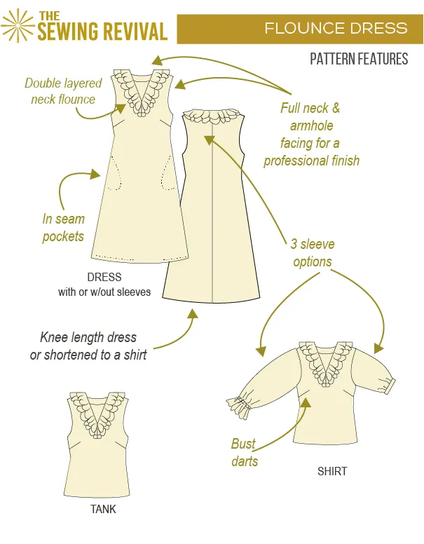 Flounce dress, tank and shirt