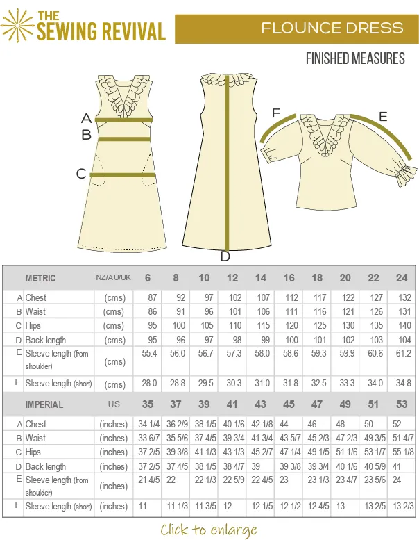 Flounce dress, tank and shirt